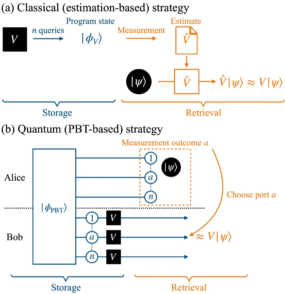 2507.10784v4-fig1-modified.webp