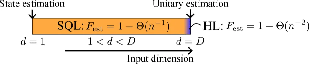 2507.10784v4-fig2-modified.webp