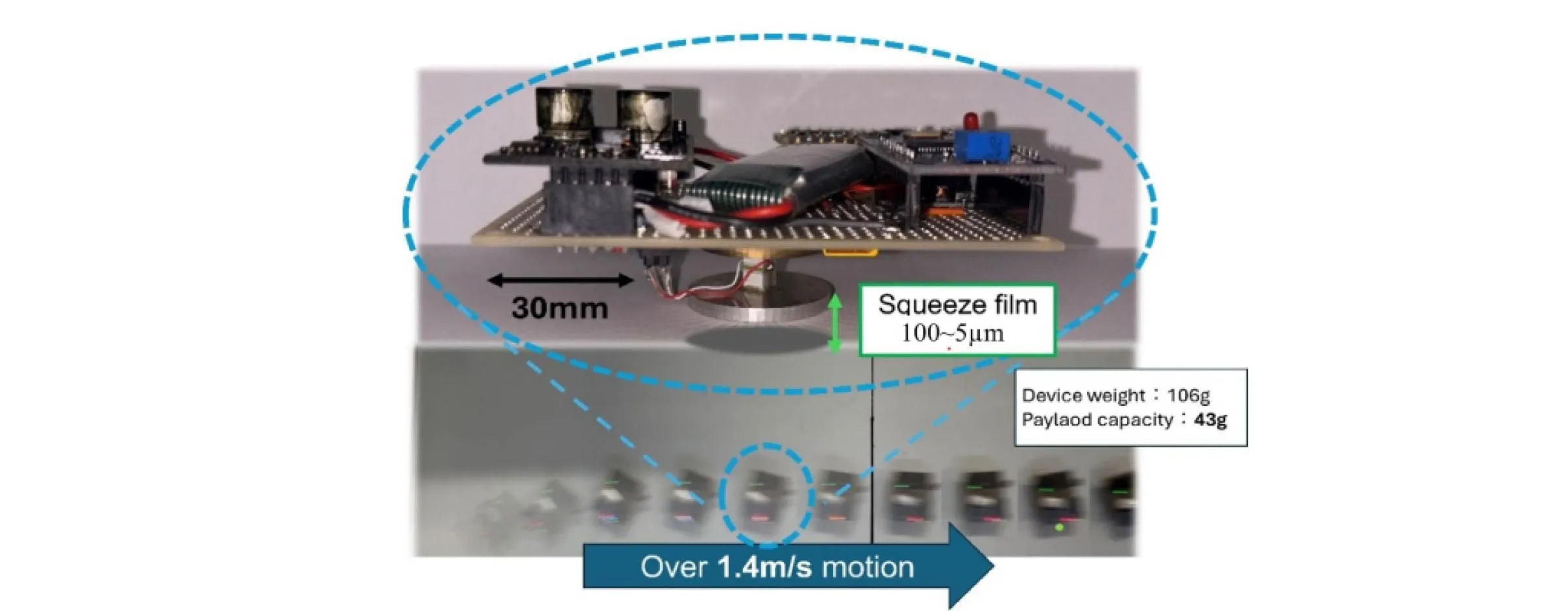 ほぼ摩擦ゼロの輸送技術を横浜国大が開発：「無線音響浮上」が切り拓く超高速輸送の未来