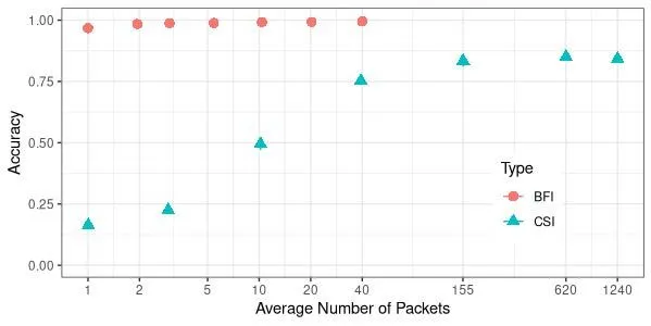 3719027-fig3.webp