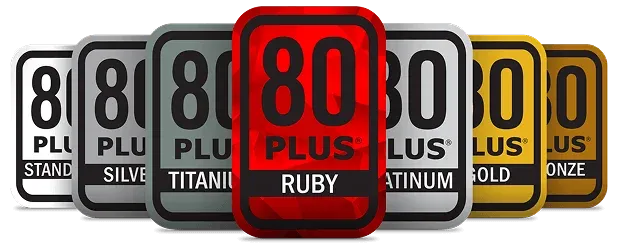 80 PLUS認証電源のロゴ一覧