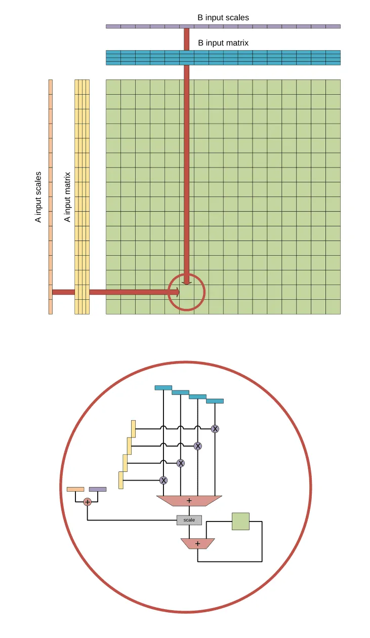 ACE-Whitepaper-v1-fig3.webp
