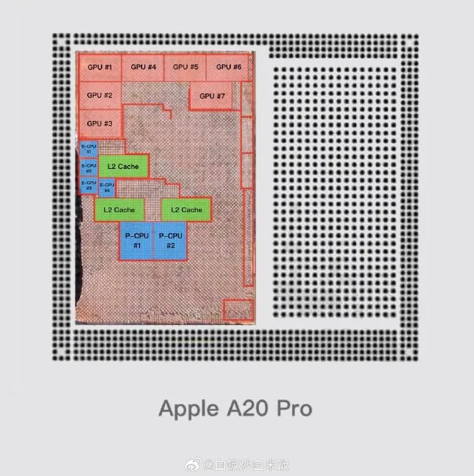 Apple-A20-Pro-Die-Shot.webp