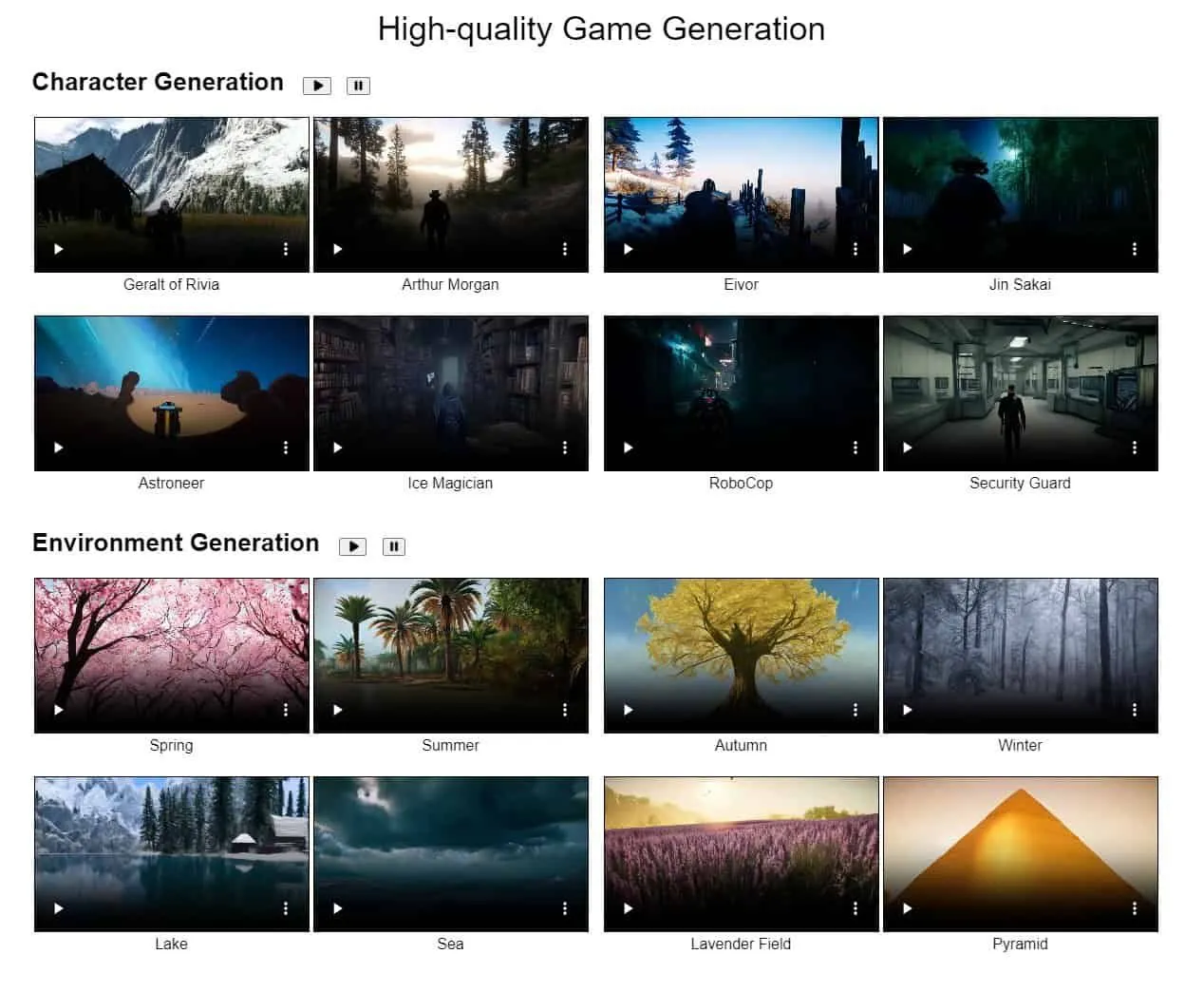 オープンワールドゲームを生成するAI「GameGen-O」が登場