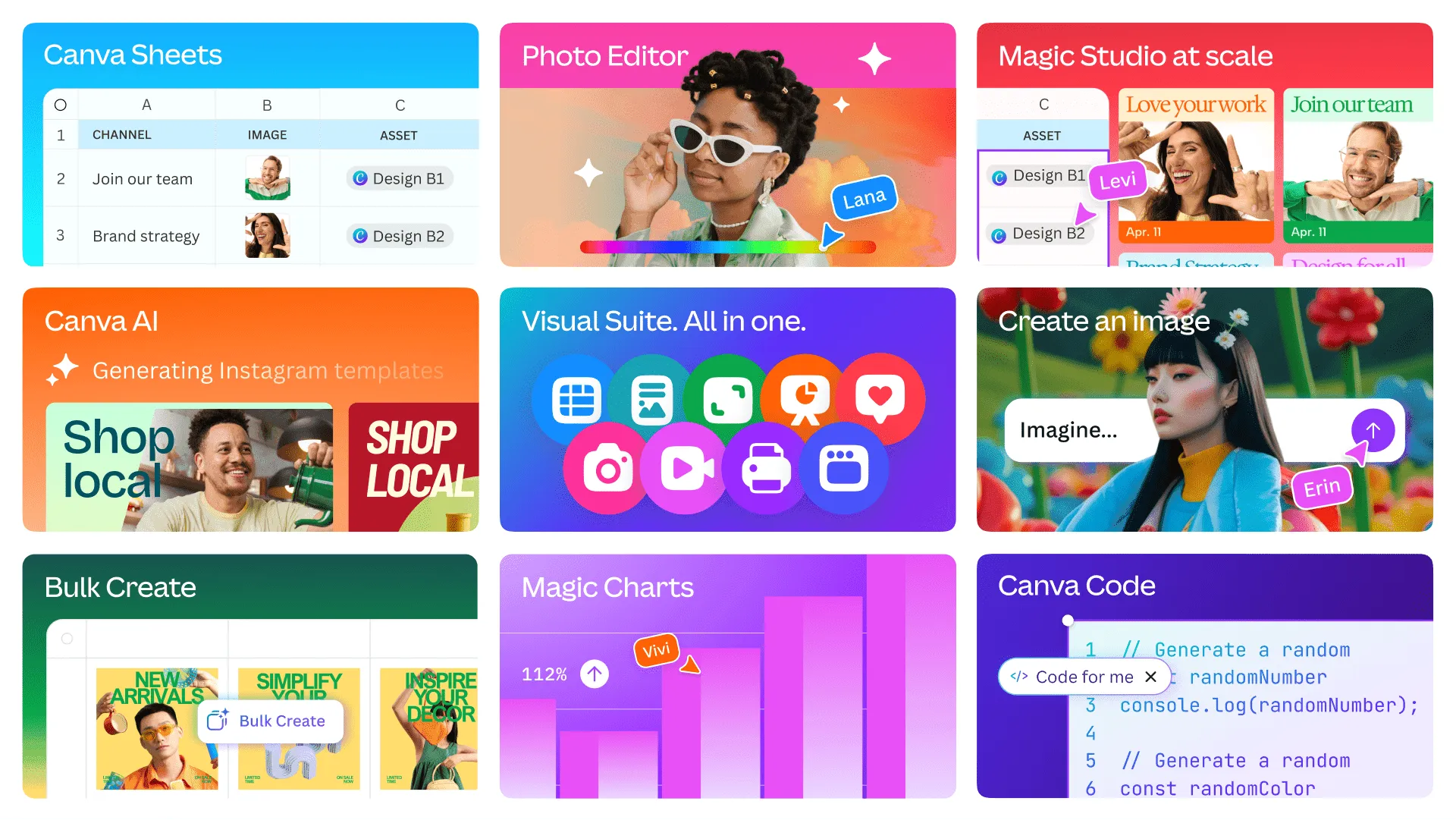 Canva、「Visual Suite 2.0」でスプレッドシートやコーディングも可能に