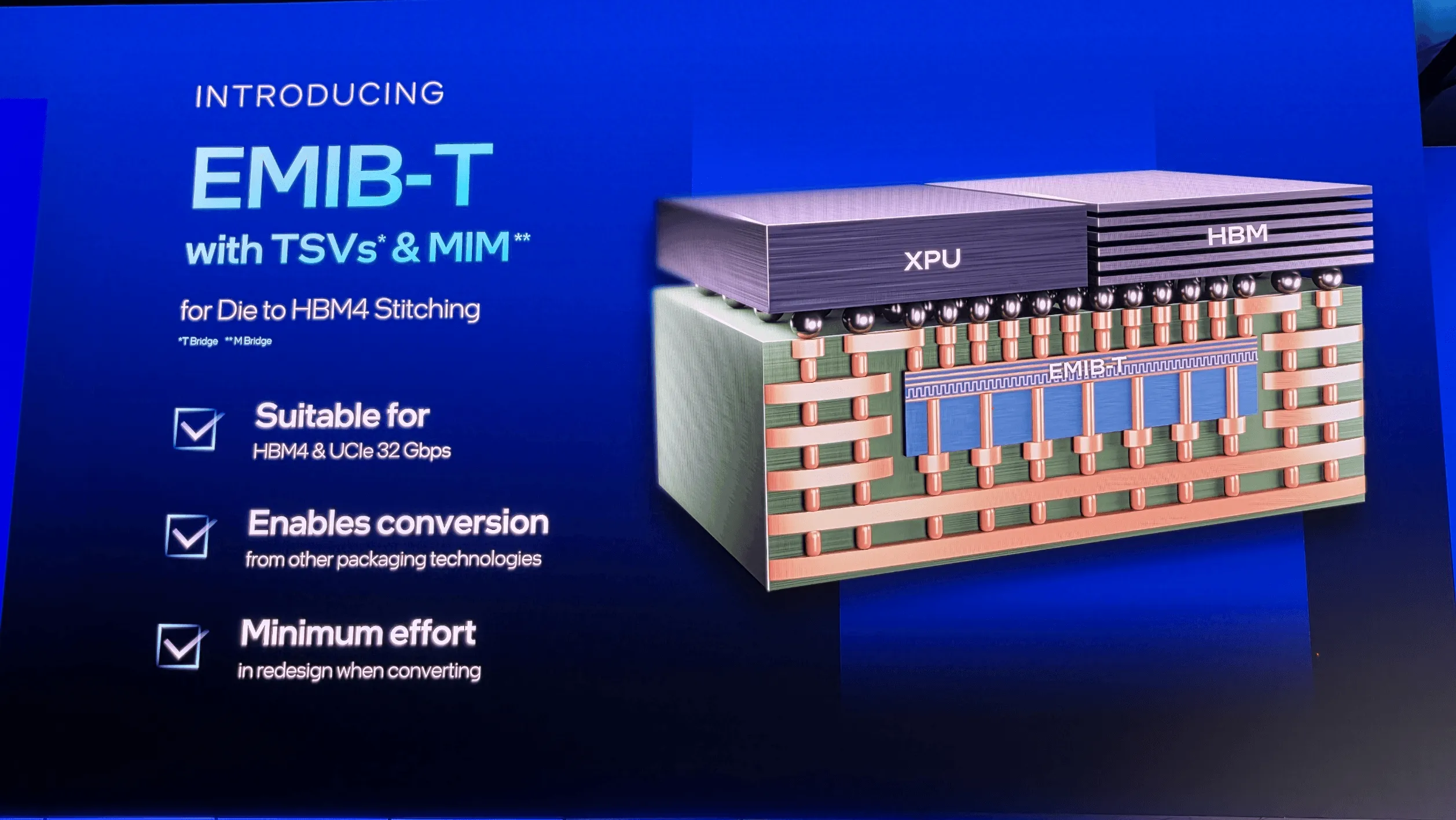Intel、次世代パッケージング技術「EMIB-T」の詳細を発表：HBM4とUCIeでAIチップは新たな次元へ