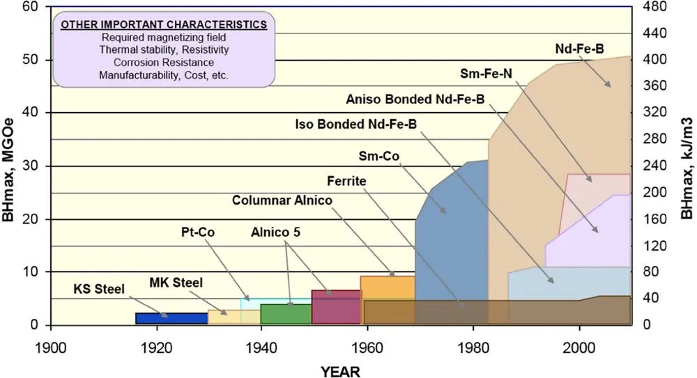 adfm73457-fig-0001-m.webp