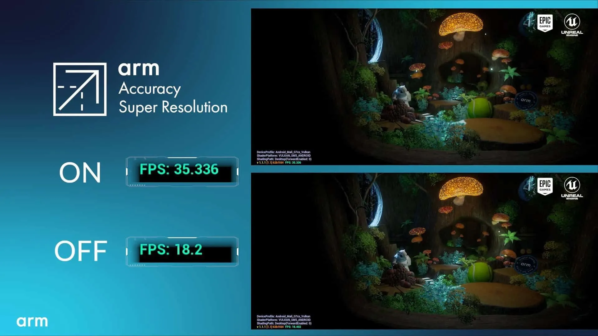 Arm、モバイルゲーム向け高性能アップスケーリング技術「ASR」を正式公開