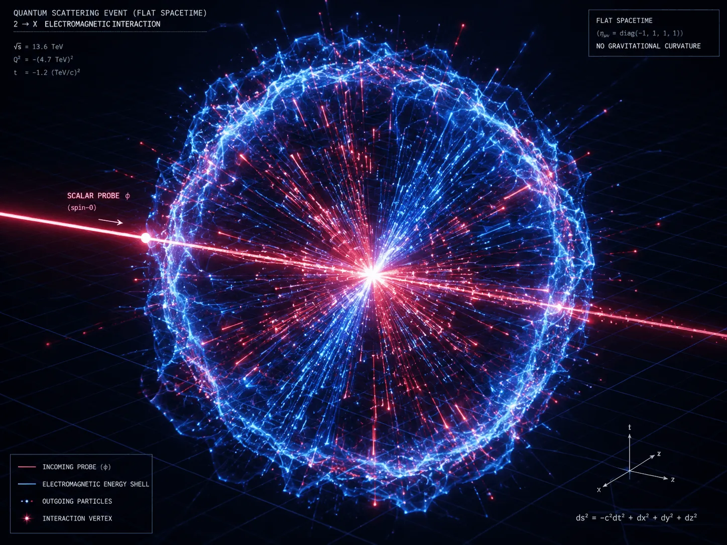 collapsing-electromagnetic-shell-vaidya.webp