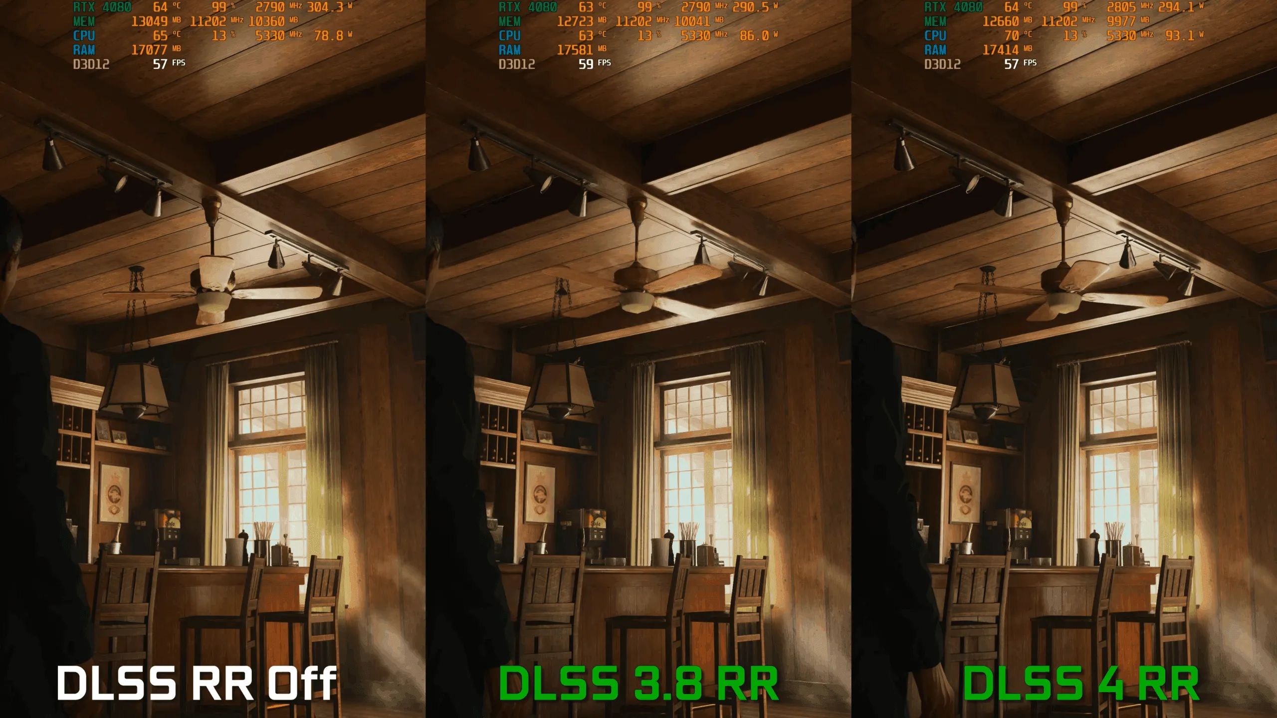 NVIDIA DLSS、新TransformerモデルでVRAM使用量を20%削減。画質向上とメモリ効率化の裏に潜む、旧世代GPUの新たな課題