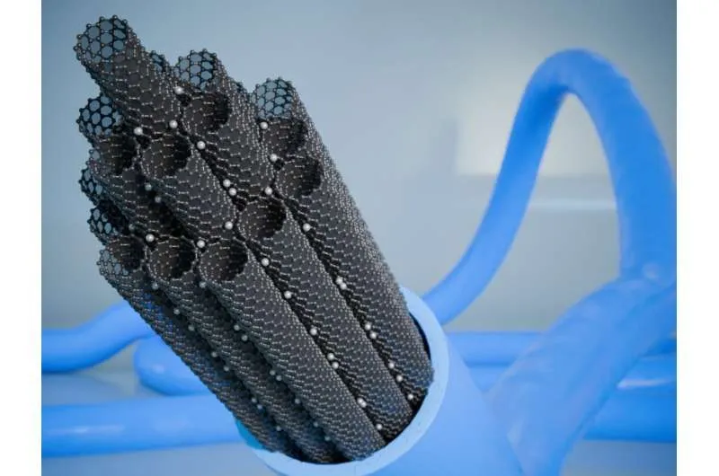 imdea-materials-resear.webp