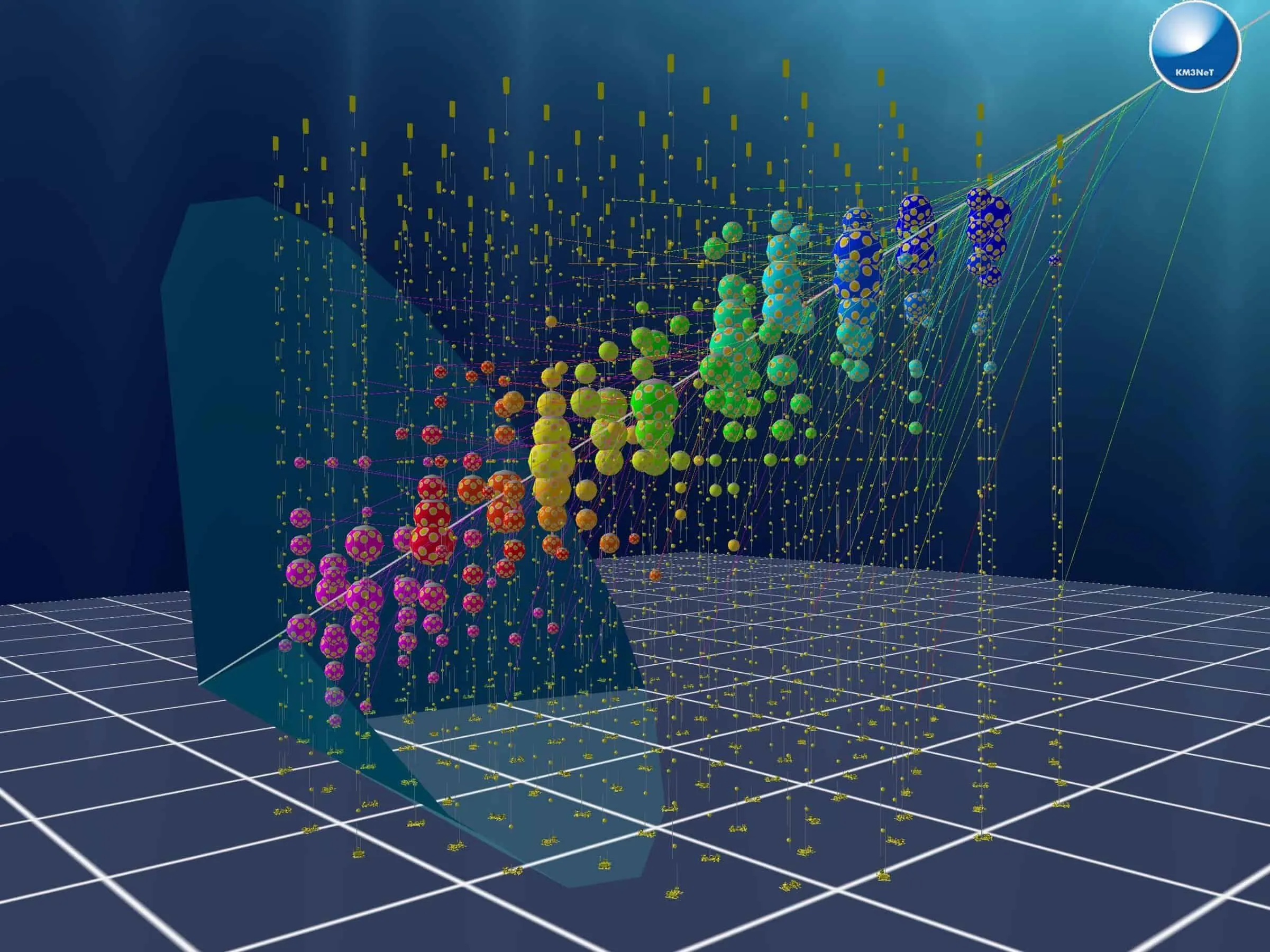 地中海深海で過去最高エネルギーのニュートリノを観測 &#8211; KM3NeTが大きな成果