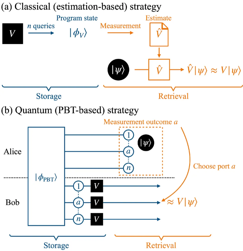 2507.10784v4-fig1-modified.webp