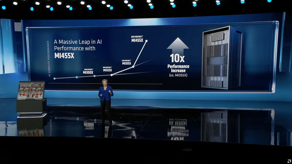 AMD、CES 2026で「Helios」と2nm世代「Instinct MI400」シリーズを発表