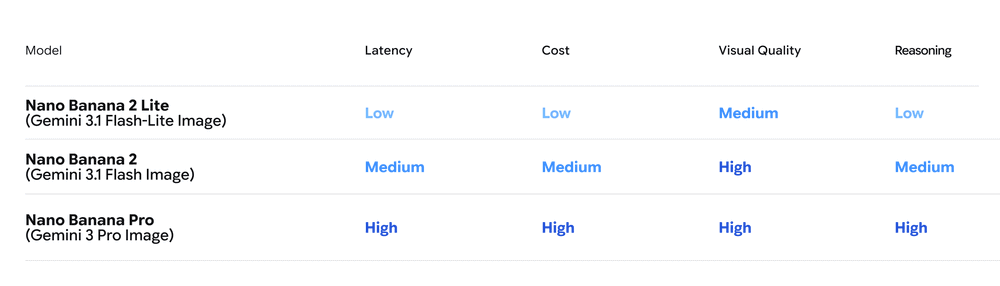 Copy\_of\_nb2-lite\_\_model\_table\_light\_V2.gif
