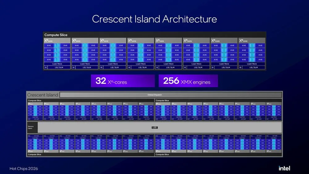 Crescent-Island-Architecture.webp