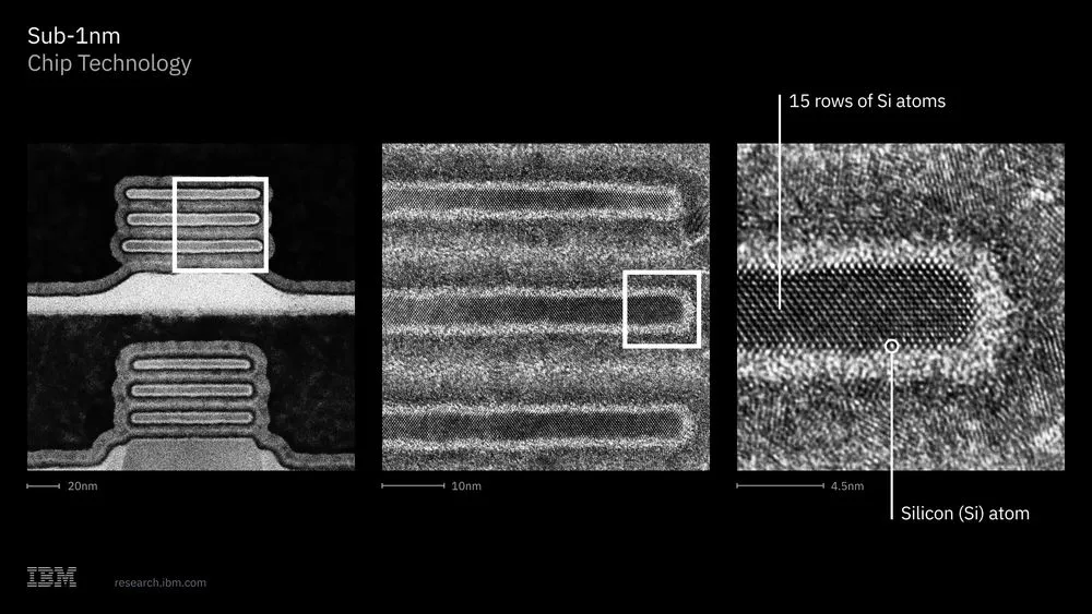 IBM-sub-1nm-chip-technology.webp