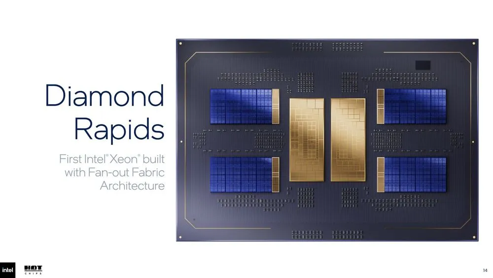 Intel「Diamond Rapids」は256コアへ、16チップレットでXeonを再設計