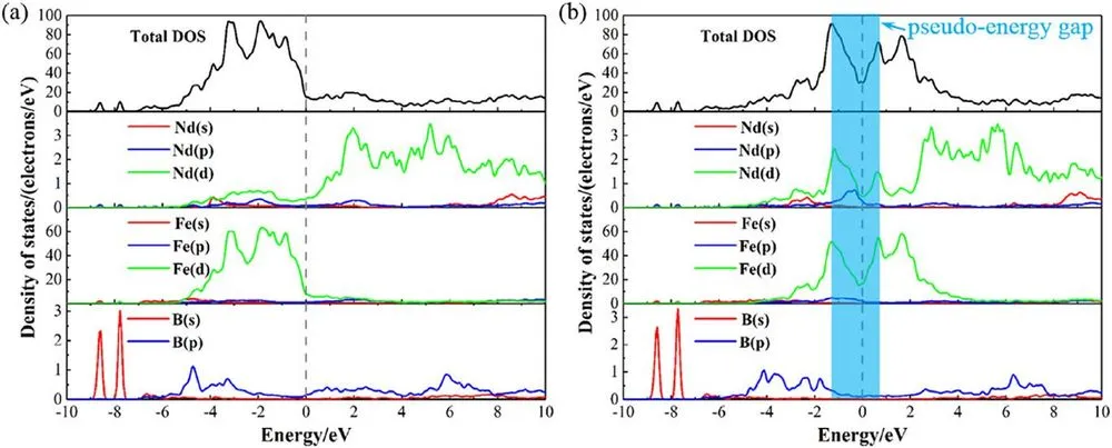 adfm73457-fig-0002-m.webp