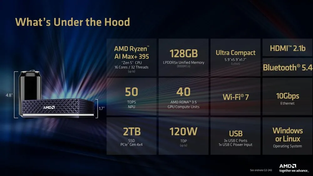 amd-ryzen-400-ai-halo-platform.webp