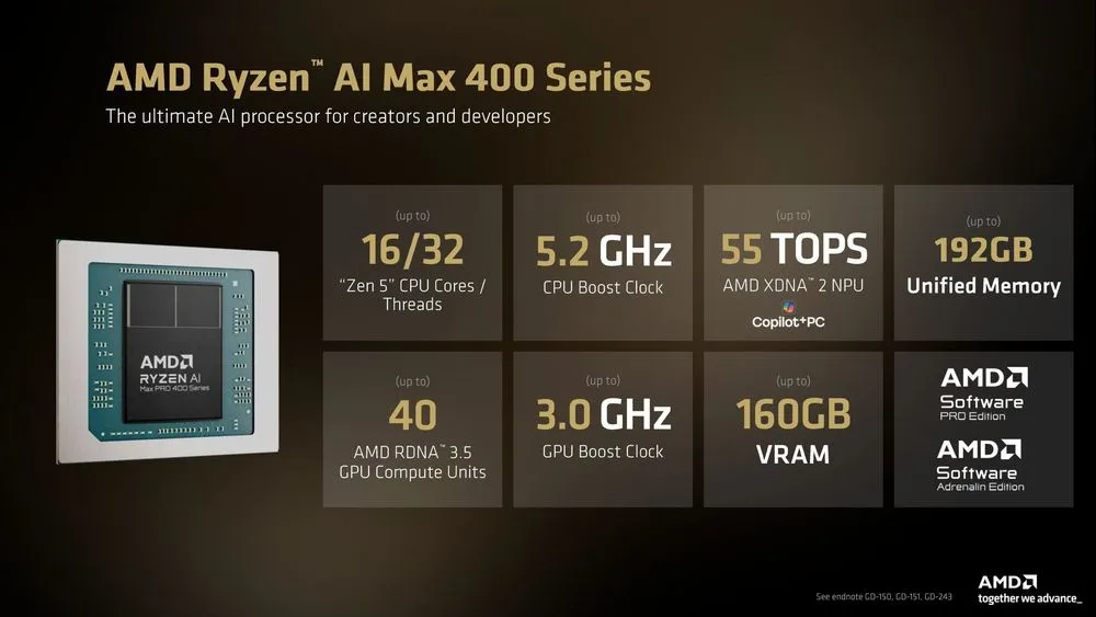 amd-ryzen-ai-max-400-series-spec.webp