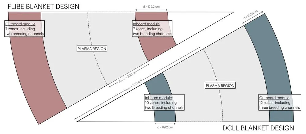 arXiv-2508.16358-fig1.webp
