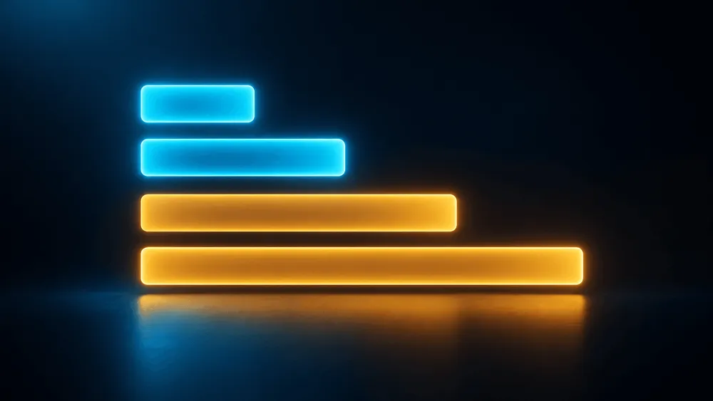 batch-doubling-latency-growth-bars.webp