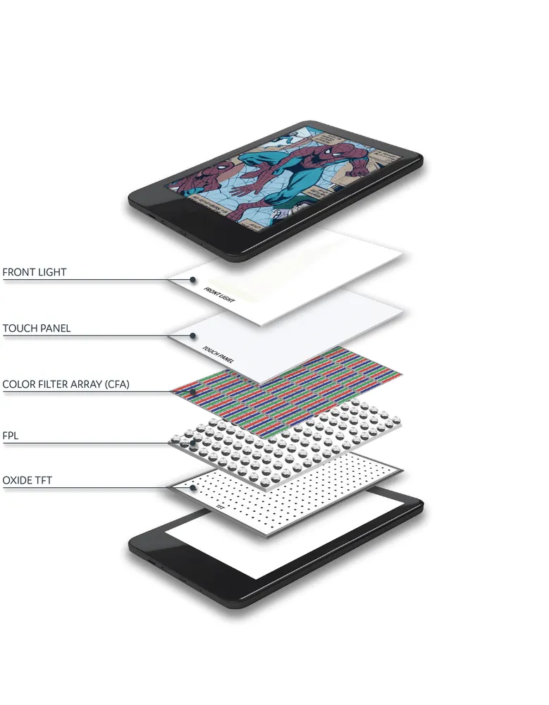 e-ink-kaleido-4-architecture.webp
