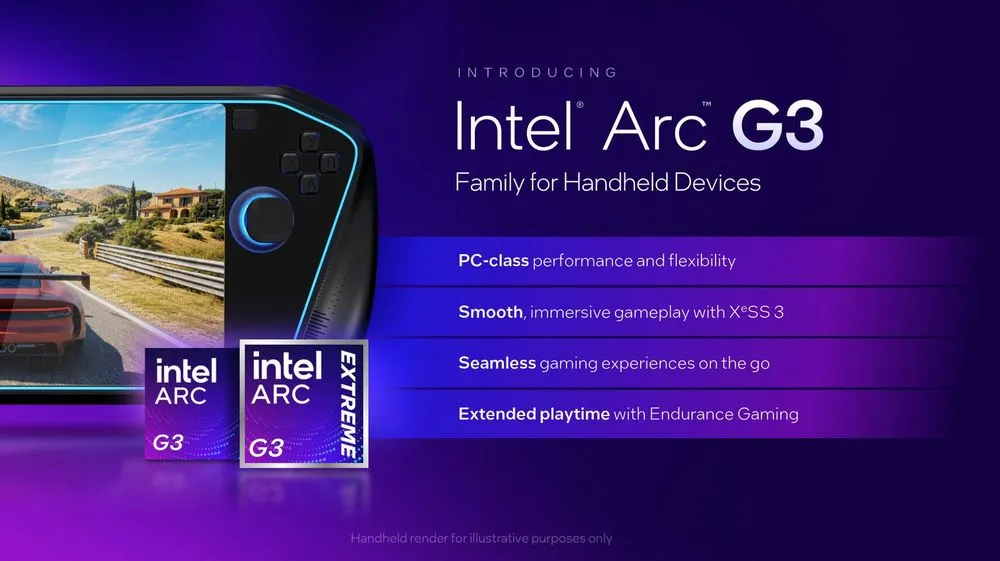 Intel Arc G3シリーズ、携帯デバイス向けGPU