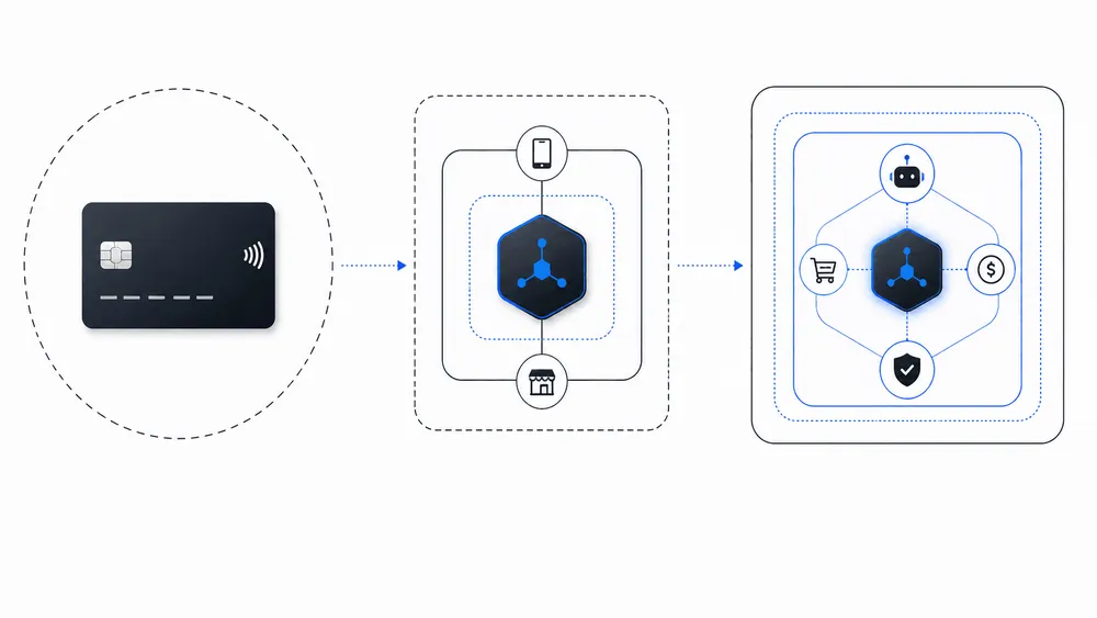 pan-network-agentic-token-comparison.webp