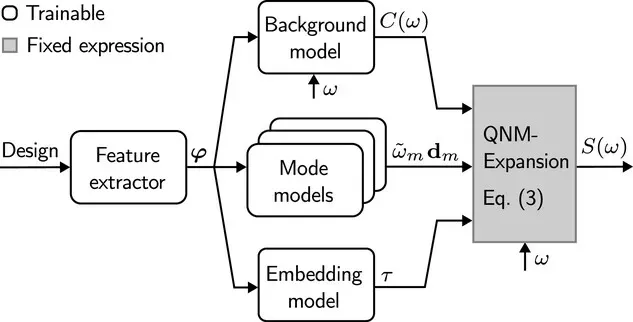lpor71072-fig-0002-m.webp