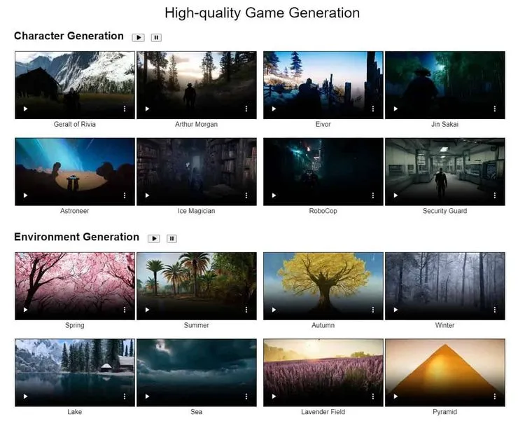 オープンワールドゲームを生成するAI「GameGen-O」が登場