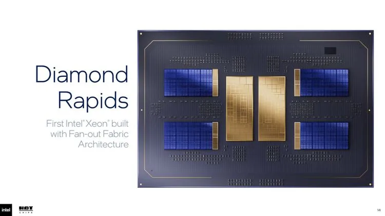 Intel「Diamond Rapids」は256コアへ、16チップレットでXeonを再設計