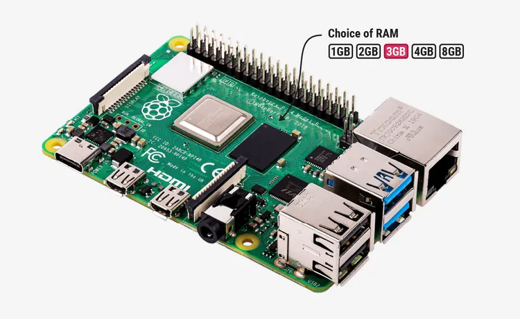 DRAM7倍高騰でRaspberry Piが値上げ3連発。妥協策として3GBモデルも登場
