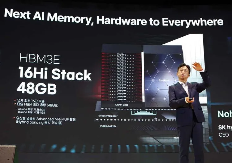 SK hynix、世界初の16-Hi HBM3Eメモリを発表 &#8211; 48GB大容量スタックで AI性能を最大32%向上
