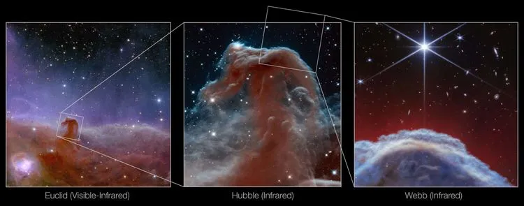 ジェイムズ・ウェッブ宇宙望遠鏡による馬頭星雲の非常に詳細な画像が公開