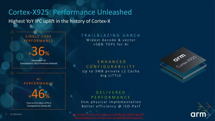 Arm、“史上最大のパフォーマンス向上”をもたらす次世代プライムCPUコア「Cortex-X925」を発表