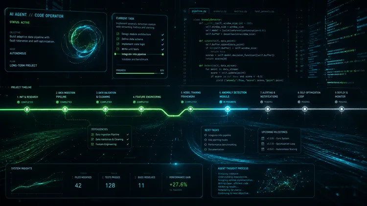 OpenAI、コーディングエージェント「Codex」の大型アップデートを実施：Appshots機能とGoalモードの正式提供