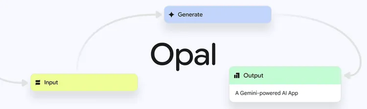 Google、新AIアプリ開発ツール「Opal」を発表：ビジュアルエディターによるロジックの可視化でアプリ開発が更に容易に