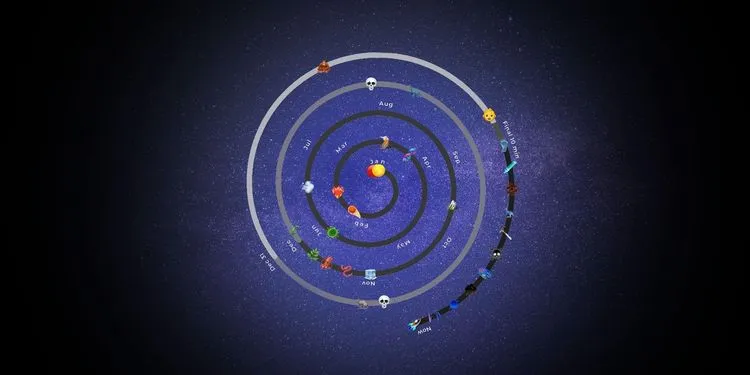 地球の45億4000万年の歴史を1年に例えるとどう見えるか