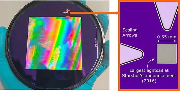研究者たちは宇宙探査のためのソーラーセイルの大規模化を続けている