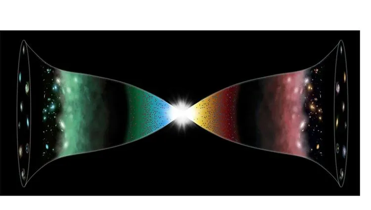 初期の宇宙は急膨張したのか? 時間を逆行する「鏡像宇宙」のほうが、より単純な説明かもしれない