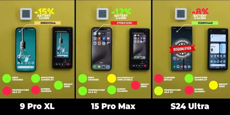 Pixel 9 Pro XLの詳細な比較テストが発熱や性能等の改善点について明らかにした