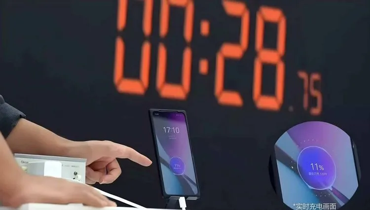 中国Realmeが320Wの超高速スマホ充電を披露、5分未満での満充電が可能に