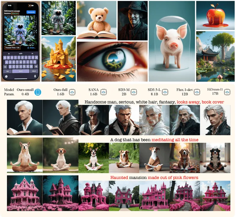 Snapchatの新たな画像生成AIモデル「SnapGen++」はiPhone上で2秒で「サーバー級」の画像生成を可能にする