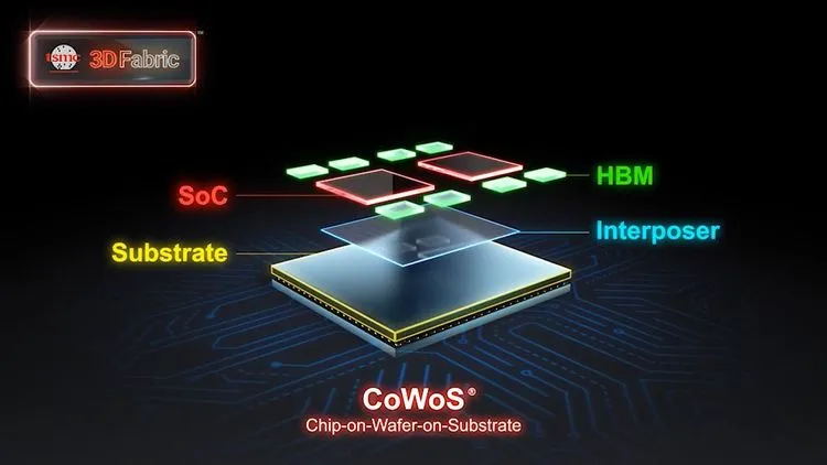 TSMC CoWoSがAI覇権を握る鍵、NVIDIAは6割独占との予測も：米国戦略拠点化で半導体地図は塗り替わるのか？