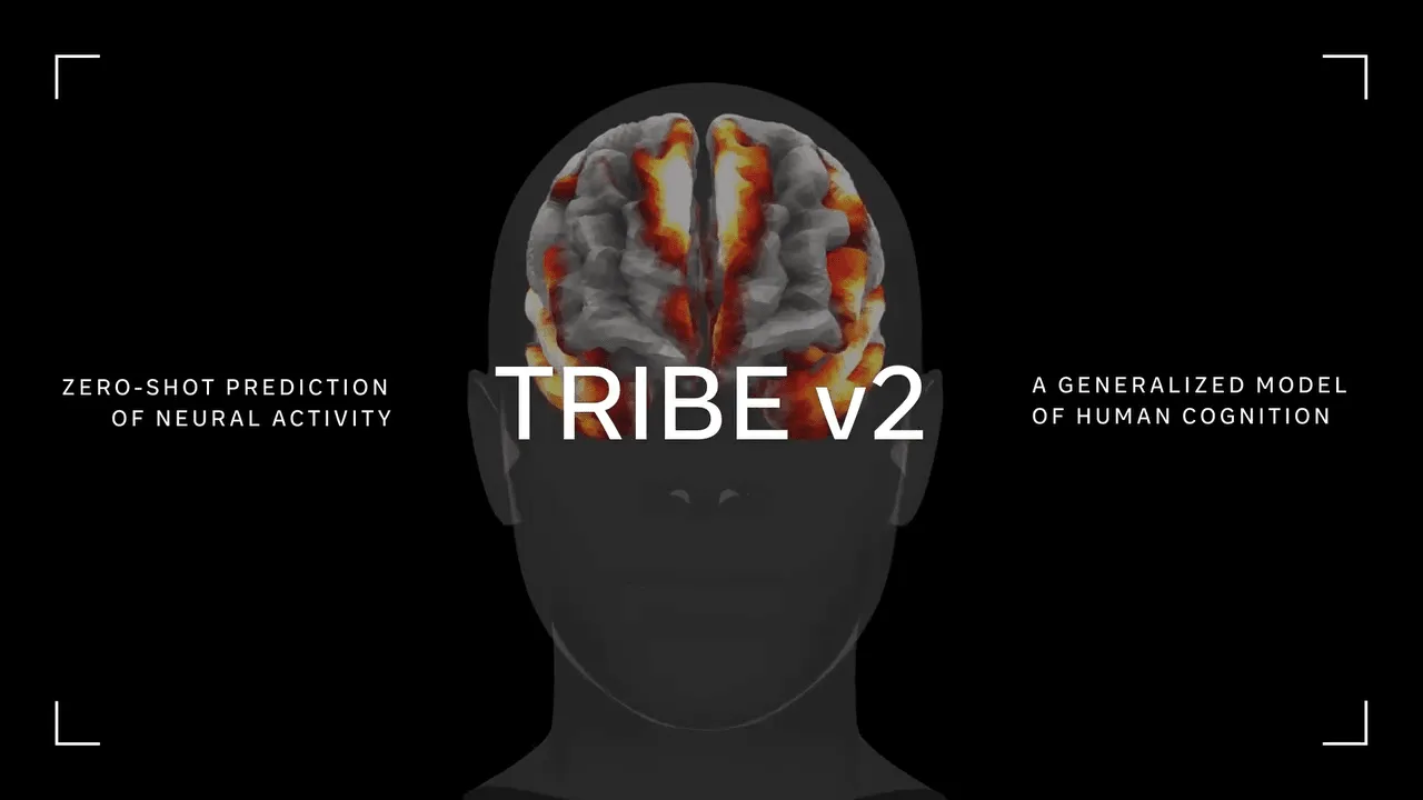 MetaのAIが解き明かす脳のデジタルツイン「TRIBE v2」：視覚・聴覚・言語を統合する新たな神経科学の幕開け