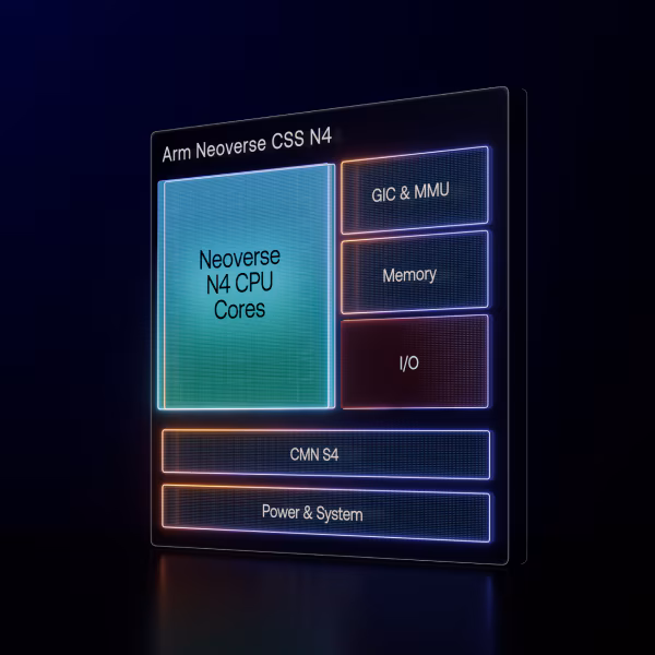 neoversecssn4-benefits-600x600.avif