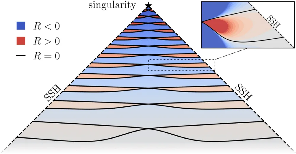 qgl5-5l3t-fig1.webp
