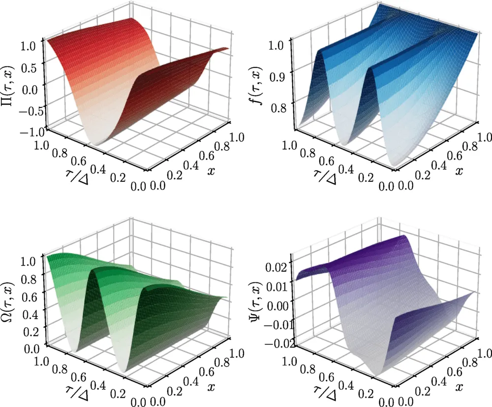 qgl5-5l3t-fig2.webp